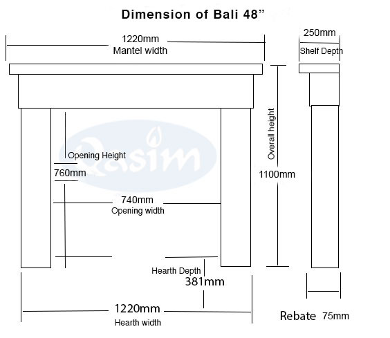 Bali Dimension