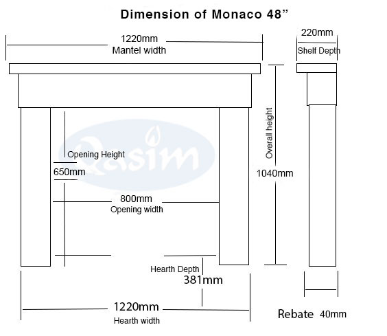 Monaco Dimension